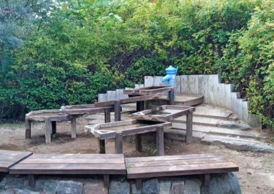 Der Wasserlehrpfad Wotenitz