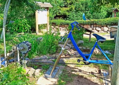 Der Wasserlehrpfad Wotenitz