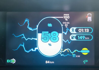 Renault Twingo IV E-Tech Electric